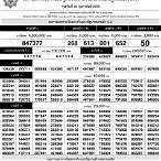 ตรวจ lottery thai